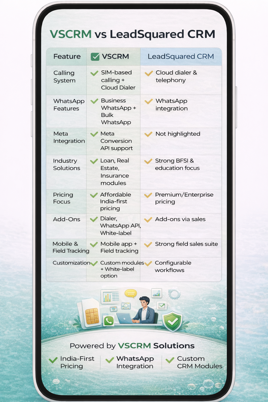 VSCRM vs LeadSquared CRM Mobile